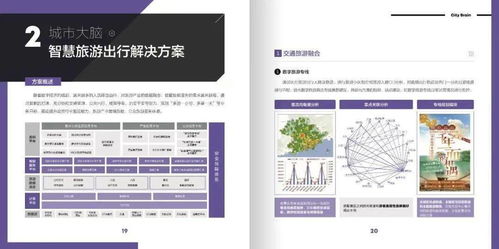 阿里云智能海报设计方案[阿里云智能海报设计方案怎么做]