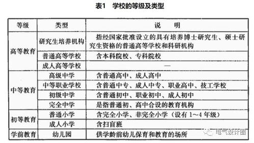 煤矿负荷设计方案[煤矿负荷对供电的基本要求有哪些]