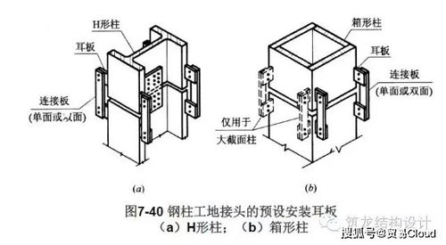 电极丝设计方案[电极丝初始位置的确定方法]