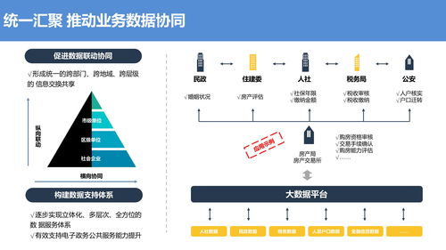 强排设计方案[强排设计方案对比分析ppt]