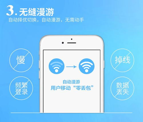 关于wifi参考设计方案的信息