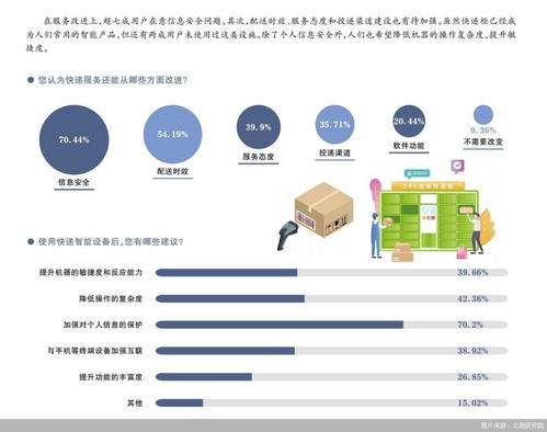 物流绿色设计方案[绿色物流系统设计方案]