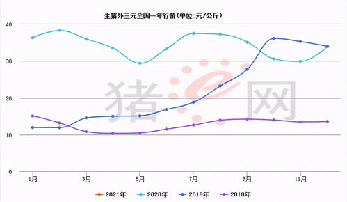 北京房价走势最新消息2021,北京房价走势最新消息2021二手房