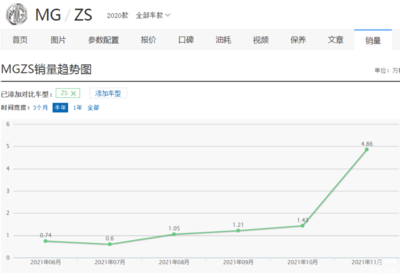 2020款奥德赛图片和报价,2020款奥德赛图片和报价大全