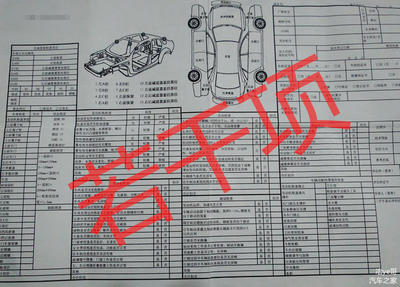 百姓网二手车靠谱吗,百姓网二手车怎么样是真的吗