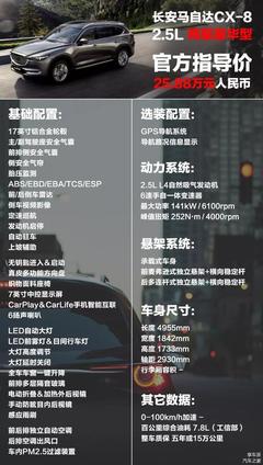 马自达cx8值得购买吗,马自达cx8值得购买吗现在