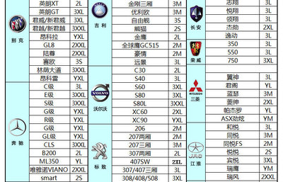 标致汽车价格,标致汽车价格图片